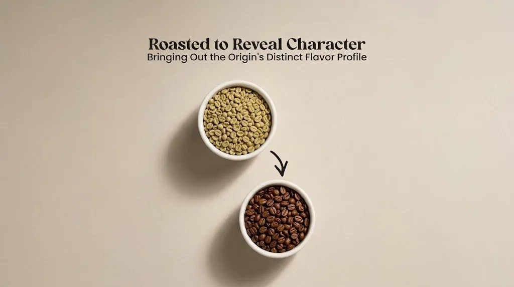 Roasted to Reveal Character